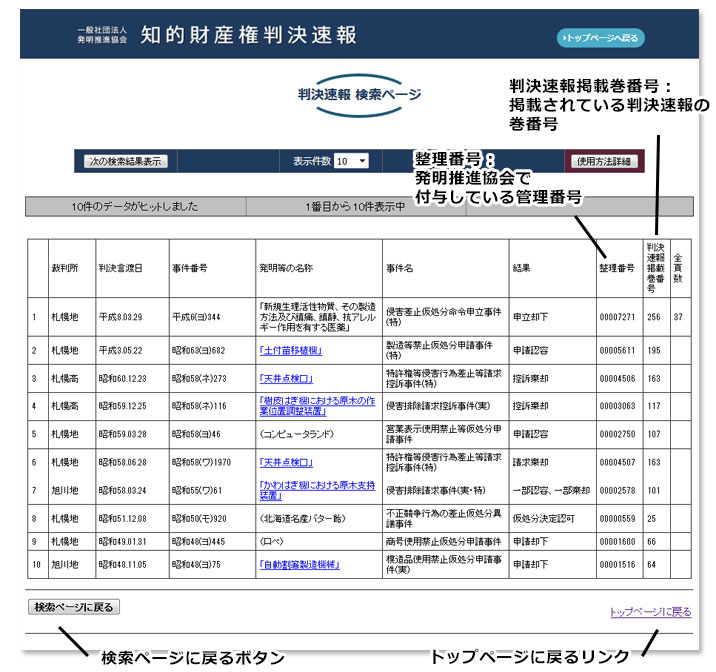 ʉʃTv